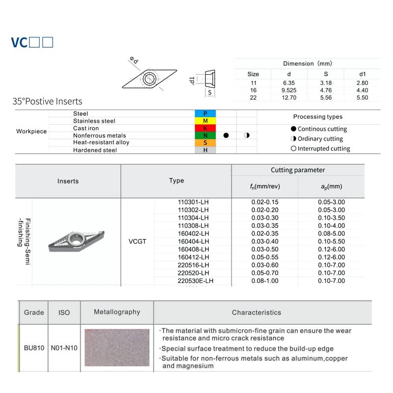 CDBP VCGT160408-LH Uncoated Carbide Inserts, 35° Diamond Lathe Inserts, 1/32" Corner Radius, 7° Clearance, for Aluminum, Non-Ferrous Metals & Wood, 10 Pcs - Image 3